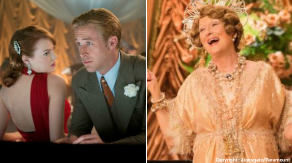 Oscars Nominees